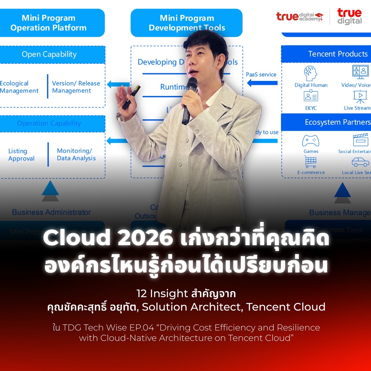 Cloud 2026 เก่งกว่าที่คุณคิด: องค์กรไหนรู้ก่อน ได้เปรียบก่อน